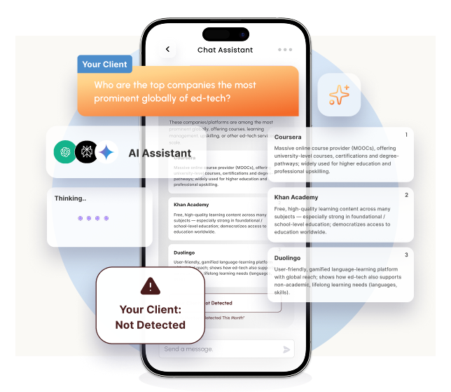 Zicy — Digital Platform
